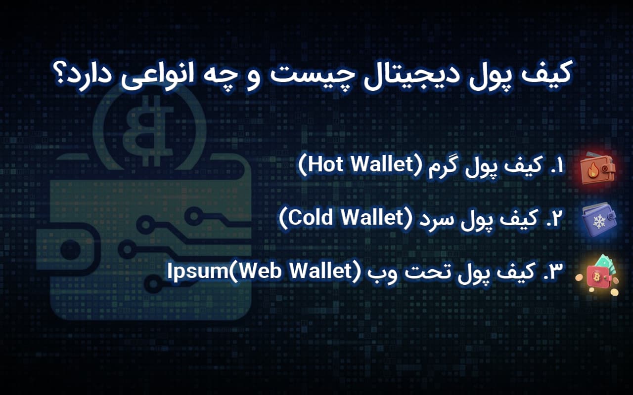انواع کیف پول های ارز دیجیتال