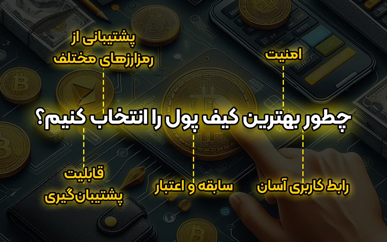 چطور بهترین کیف پول را انتخاب کنیم؟