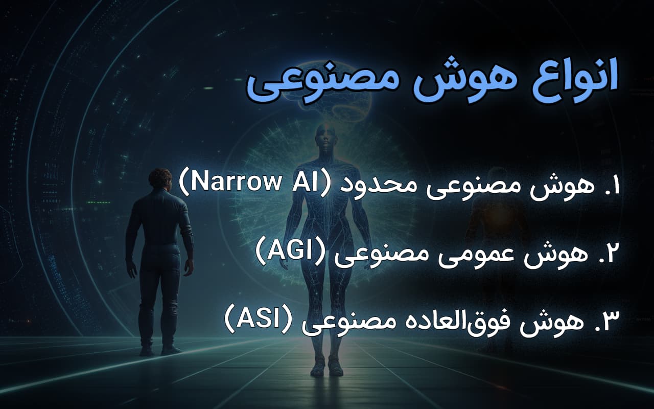 انواع هوش مصنوعی 