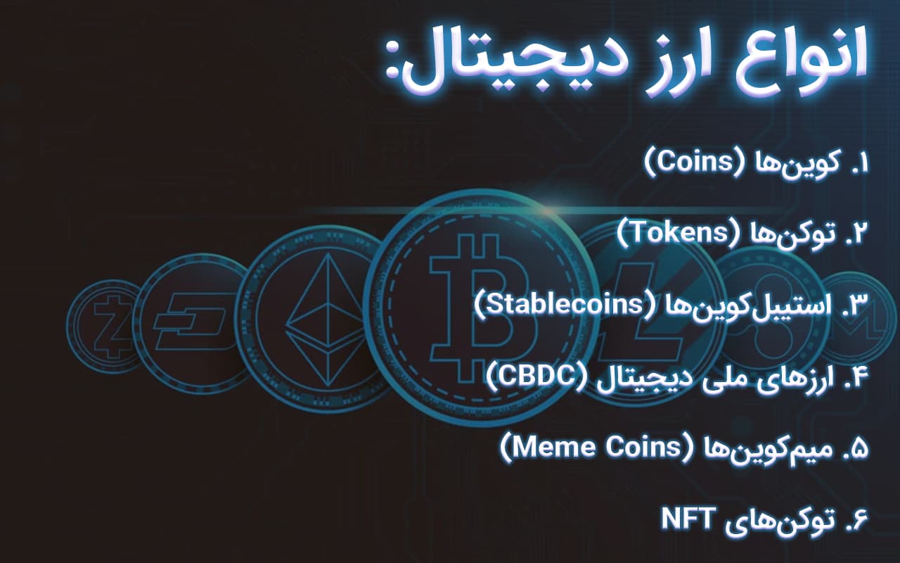 انواع ارزهای دیجیتال