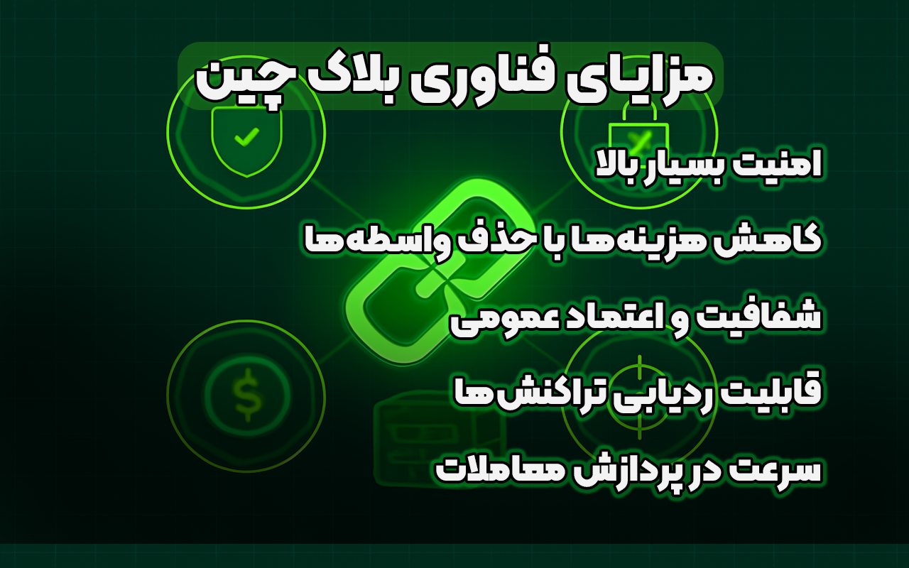 مزایای فناوری بلاکچین