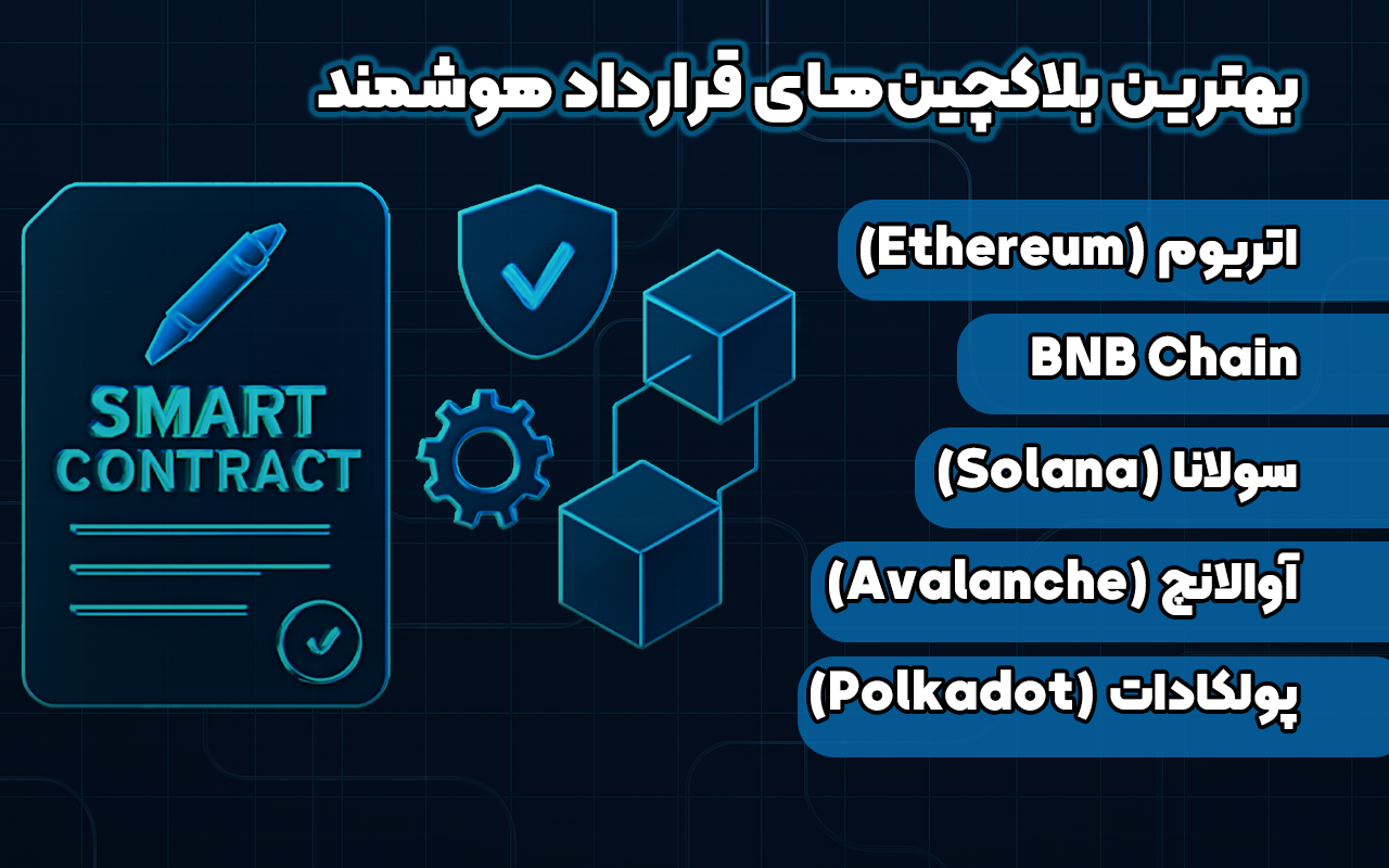بهترین بلاکچین‌های قرارداد هوشمند