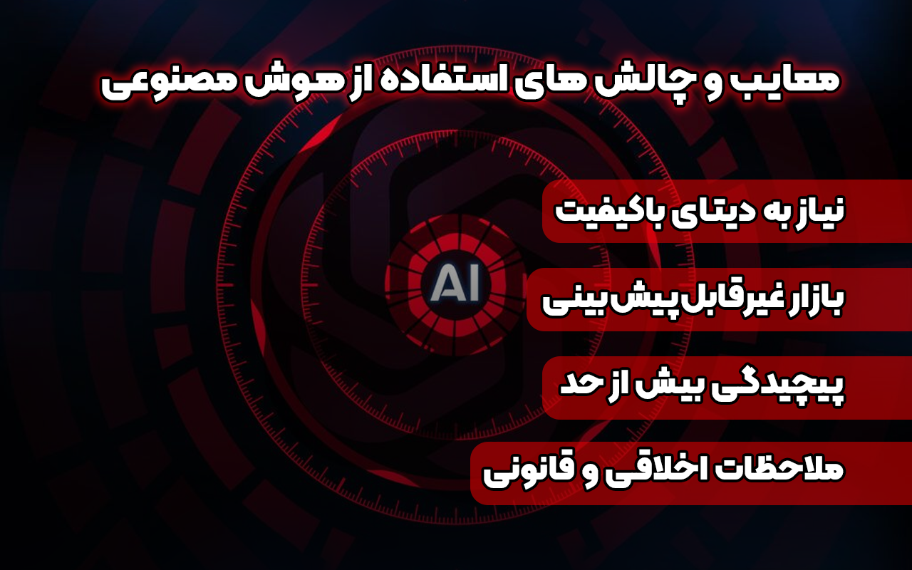 معایب استفاده از هوش مصنوعی در ترید