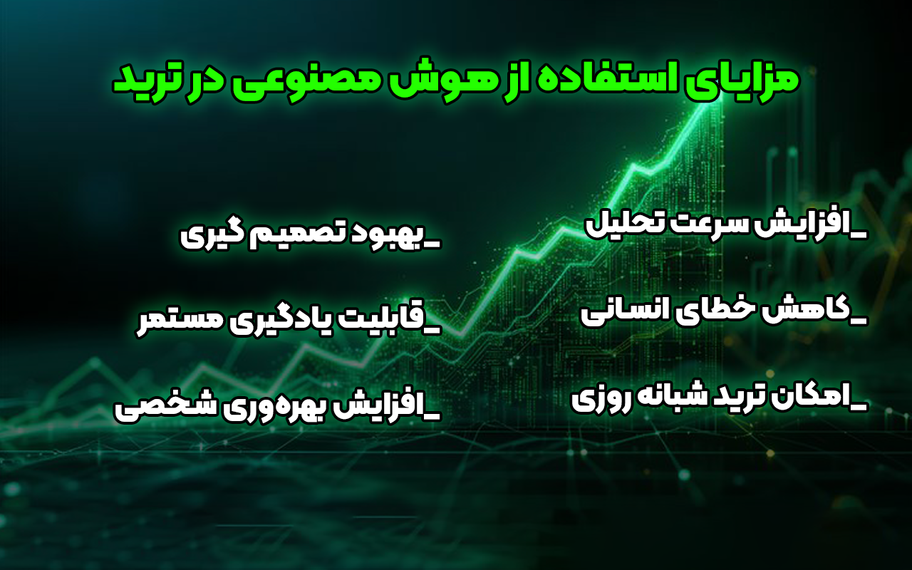 مزایای استفاده از هوش مصنوعی در ترید