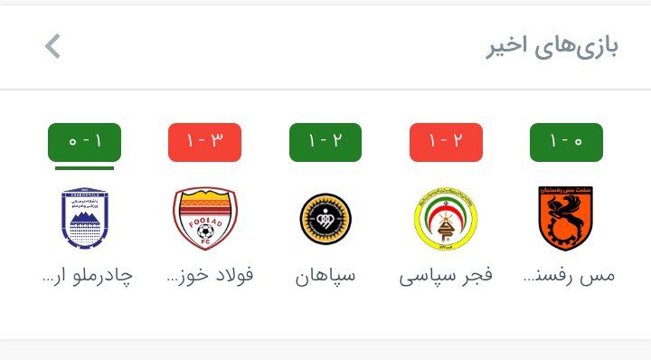 نتایج پنج بازی اخیر پرسپولیس