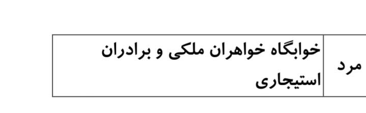 توضیحات خوابگاه ملکی ، استیجاری و خودگردان 