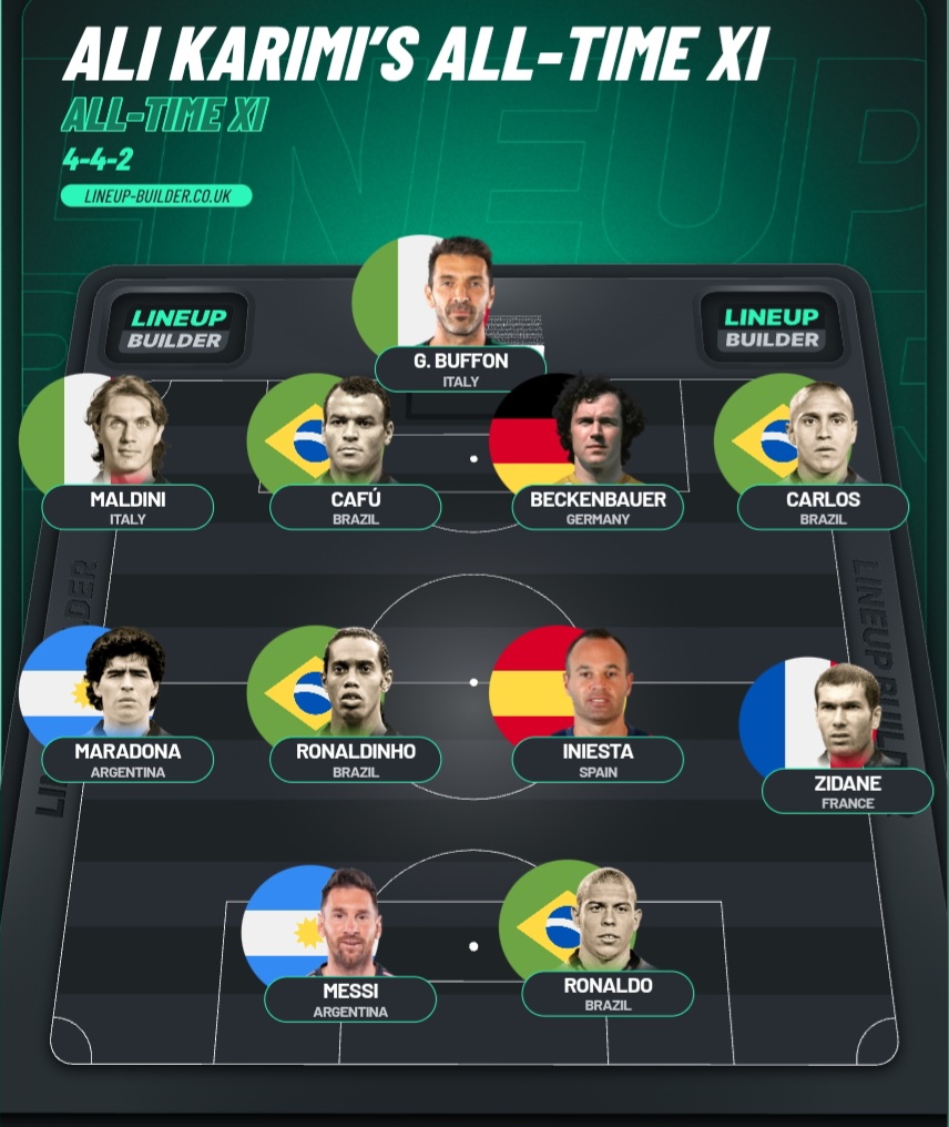 ترکیب منتخب تاریخ فوتبال به انتخاب علی کریمی