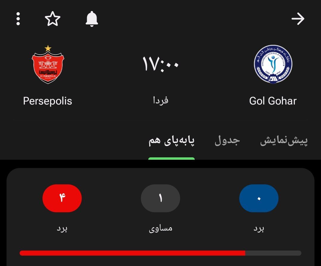 آمار تقابلهای پرسپولیس و گلگهر سیرجان