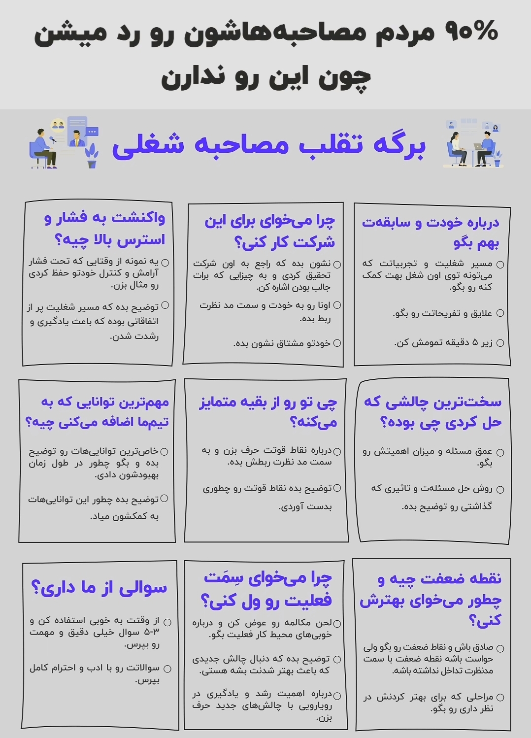 برگه تقلب مصاحبه شغلی 1