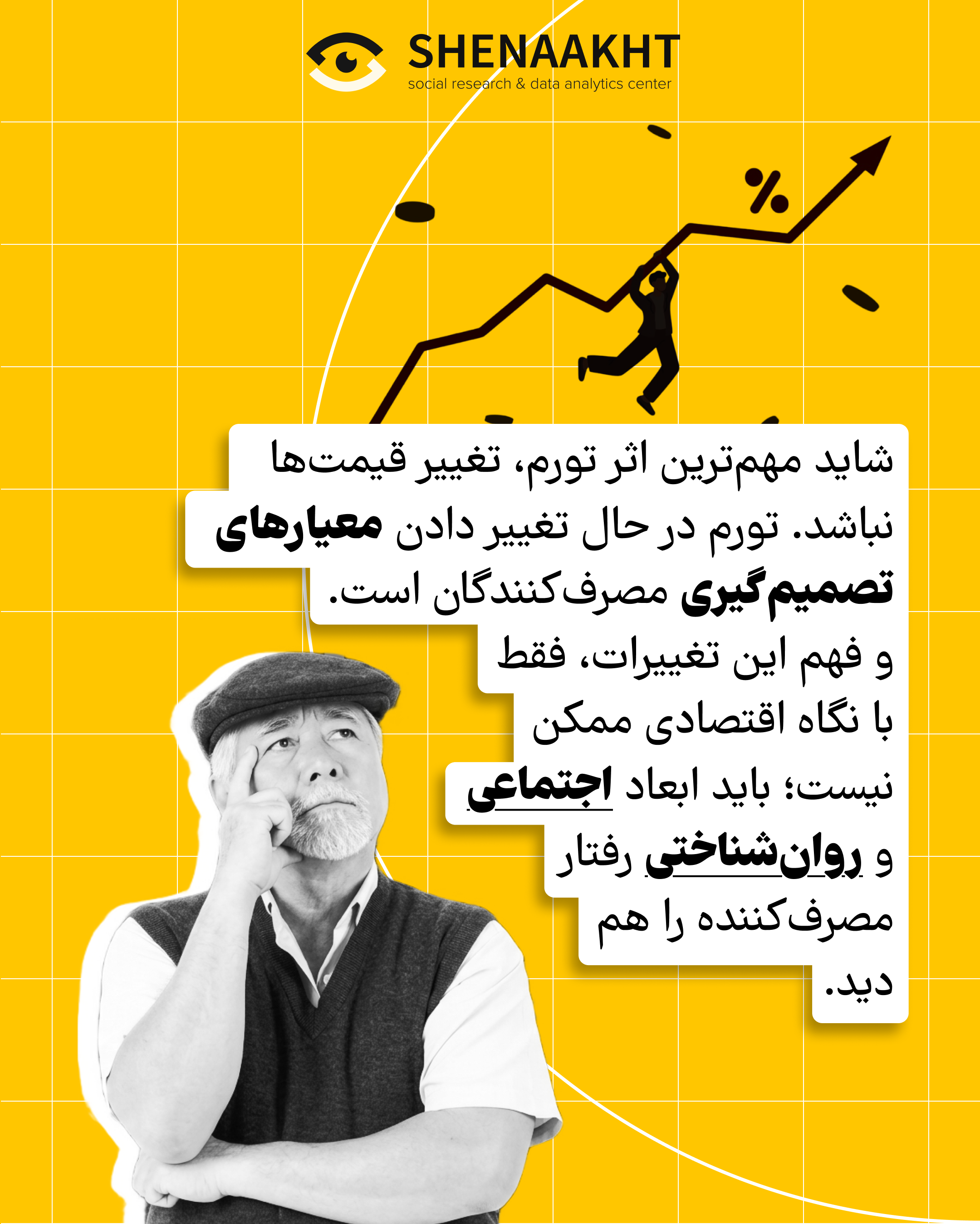 Slide 10