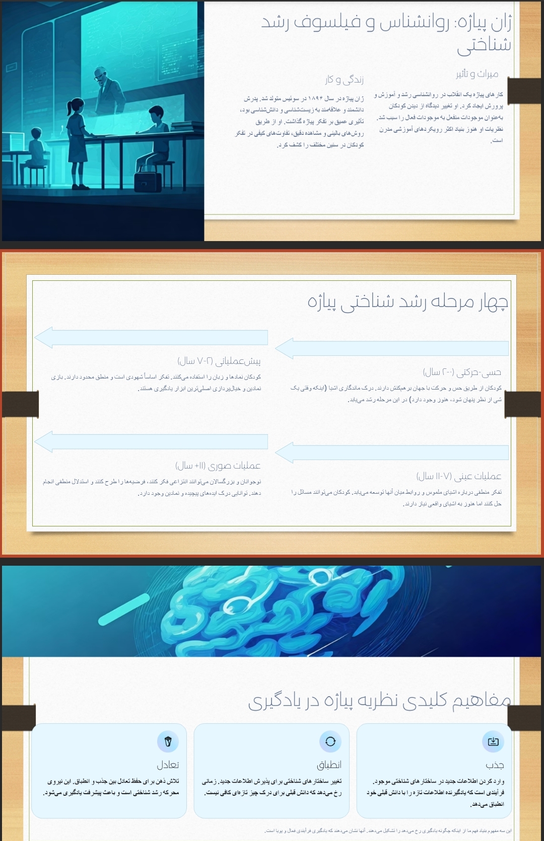 اصول کلیدی پیاژه در طراحی آموزشی 1