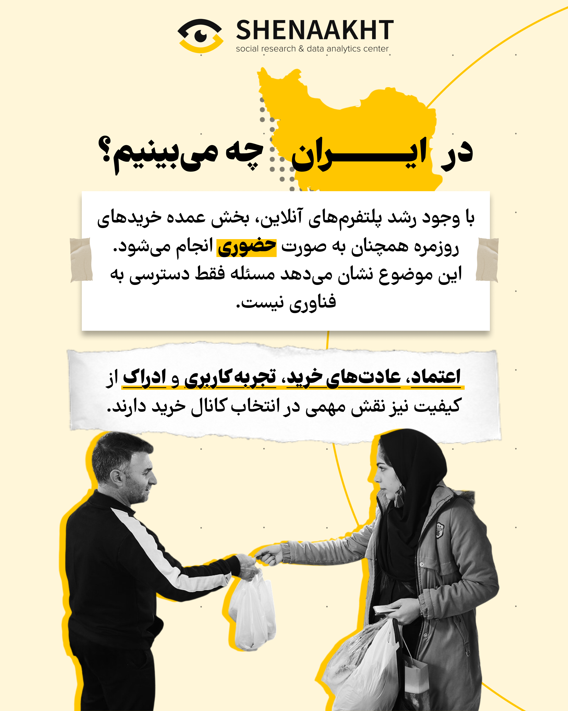Slide 7