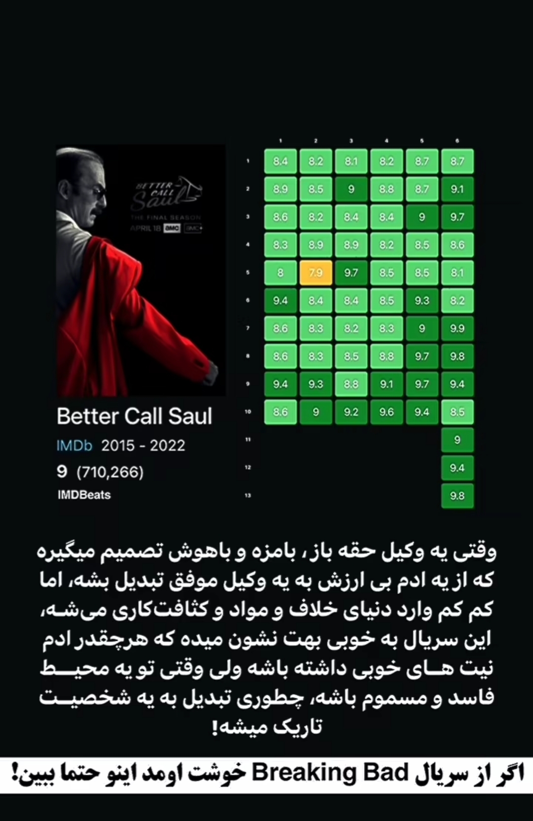 چرا سریال Better Call Saul را باید ببینیم؟ 1