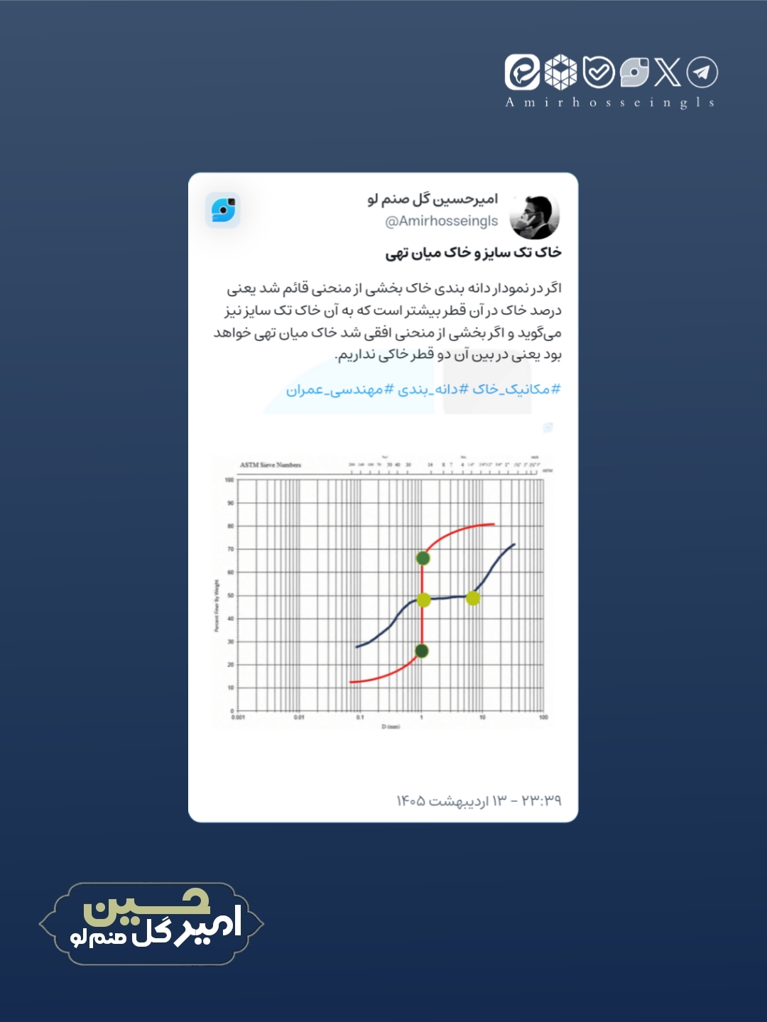 ویراست جدید امیرحسین گل صنم لو در مورد دانه بندی خاک