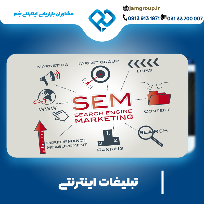 تبلیغات اینترنتی با روش های برتر