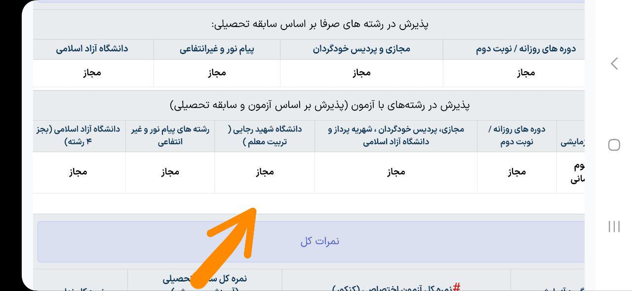 پذیرش تربیت معلم شهید رجایی از کنکور سراسری قطعی شد!!! 