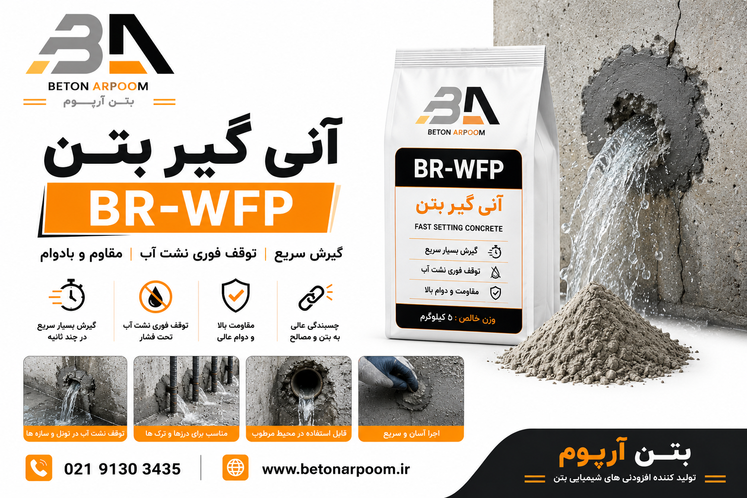 آنی گیر بتن