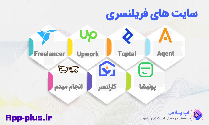 کسب درآمد از برنامه نویسی موبایل