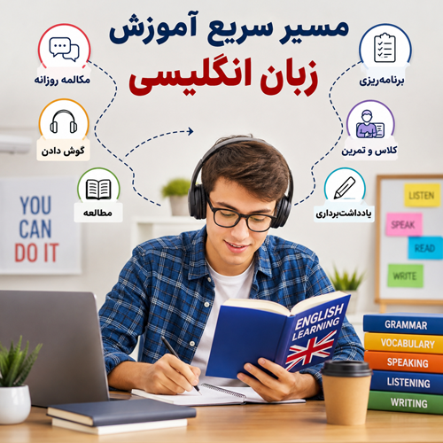 چه مسیری برای آموزش زبان انگلیسی سریعتر نتیجه میدهد؟