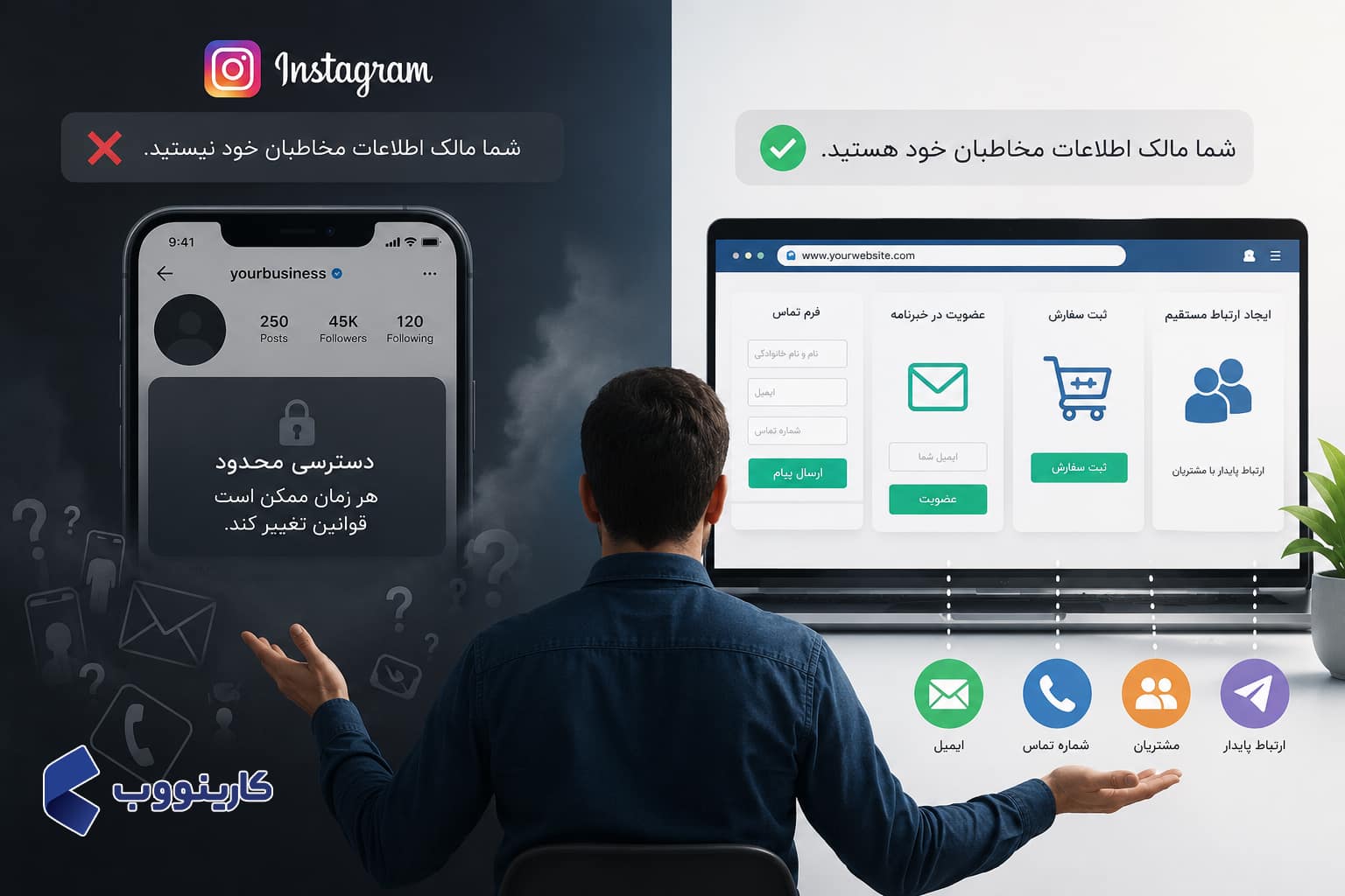 شما مالک واقعی مخاطبان خود نیستید