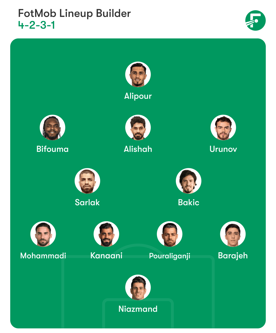 https://uploadkon.ir/uploads/452326_25پرسپولیس.png
