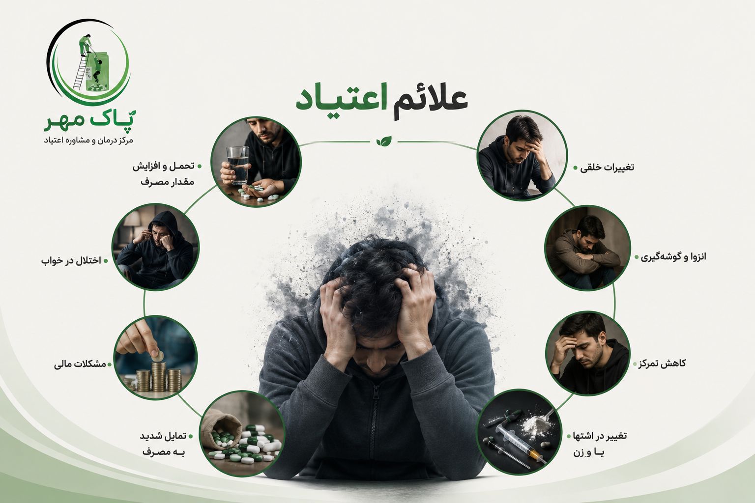 علائم اعتیاد