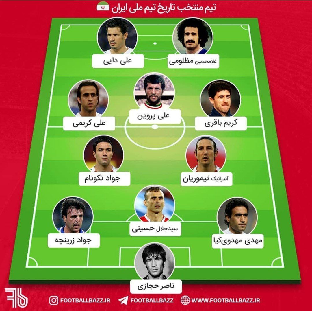 https://uploadkon.ir/uploads/4be412_25ترکیب-ایران.jpg