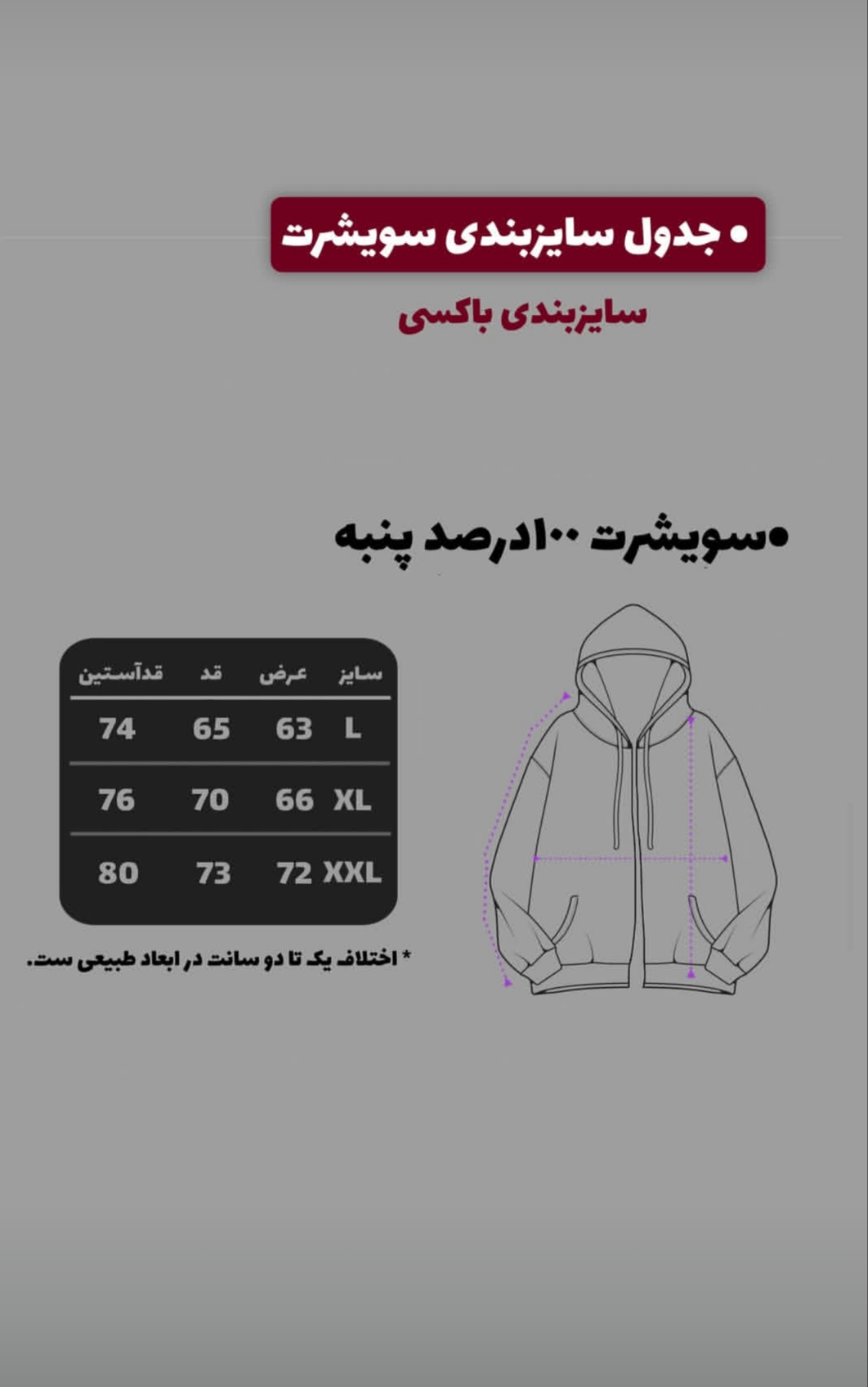 خوردنی ها