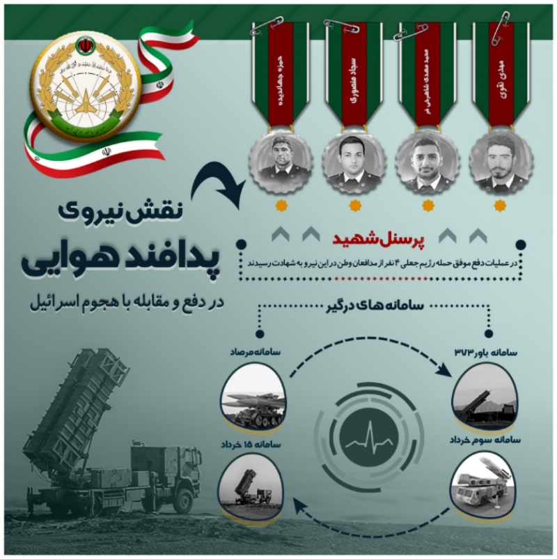 https://uploadkon.ir/uploads/4fdc08_25Picsart-25-01-08-13-29-29-353.jpg