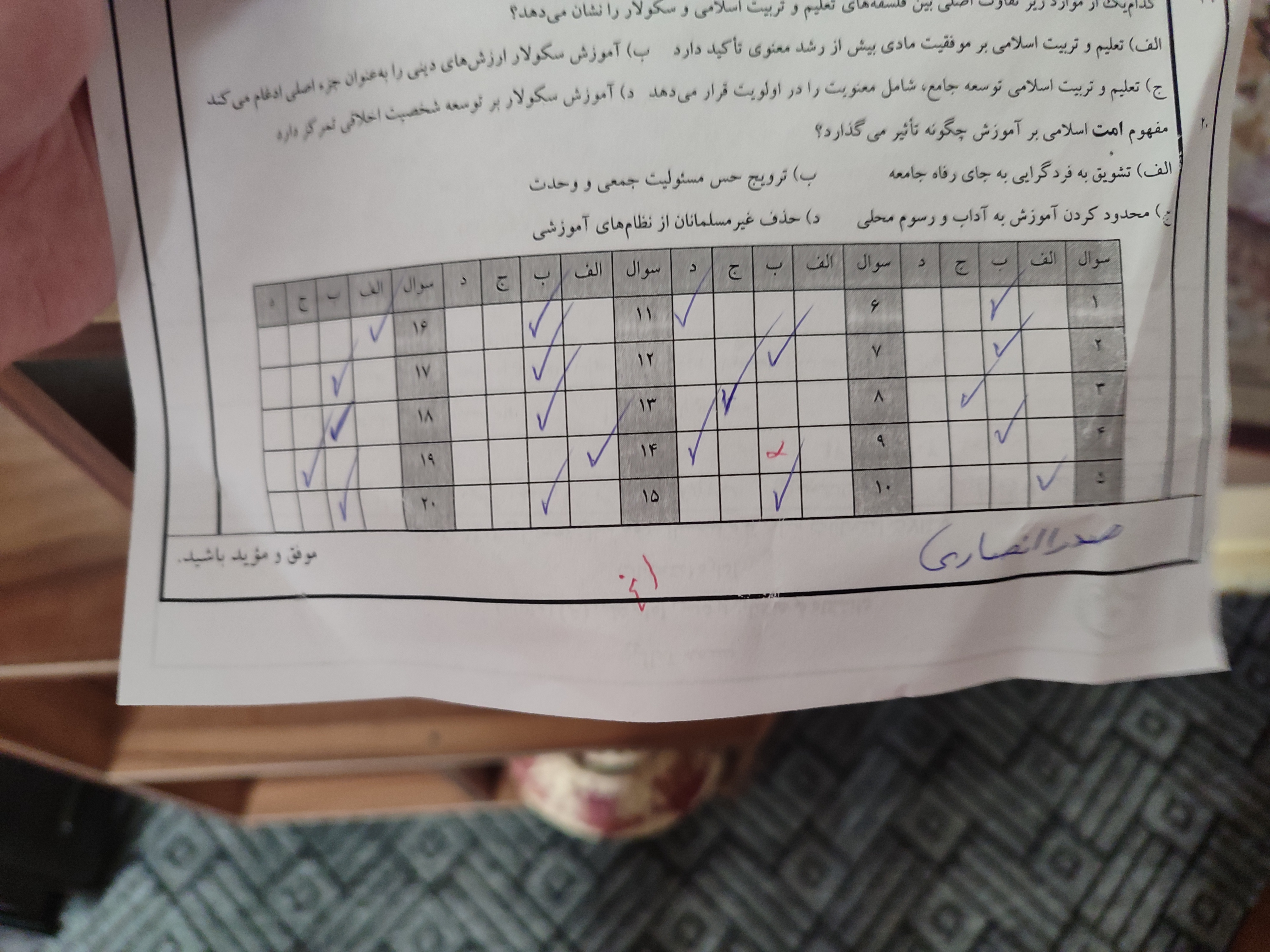 نمونه سوالات فلسفه تعلیم و تربیت اسلامی 1