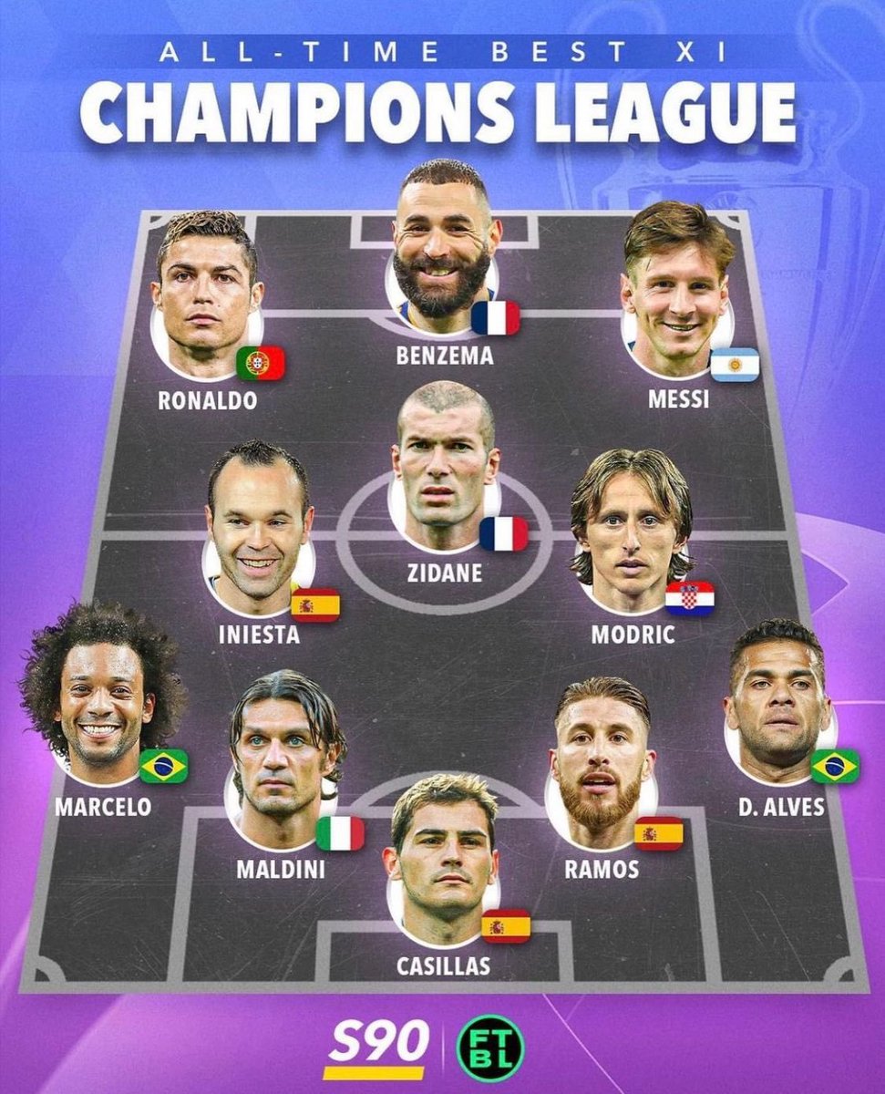 ترکیب منتخب تاریخ لیگ قهرمانان اروپا