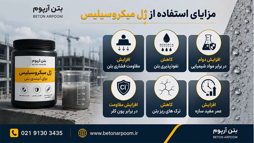 مزایای استفاده از ژل میکروسیلیس بتن