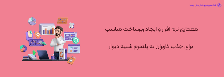 معماری نرم افزار و ایجاد زیرساخت مناسب برای جذب کاربران به پلتفرم شبیه دیوار