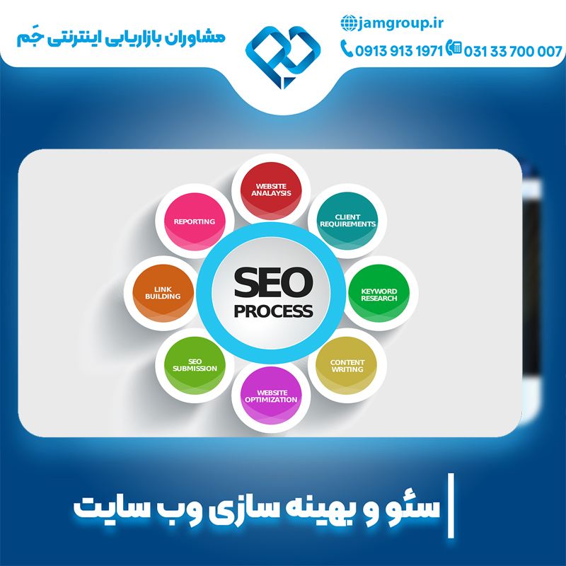 https://uploadkon.ir/uploads/31ea25_23سئو-سایت-در-اصفهان-کاملا-تضمینی-با-مشاوران-بازاریابی-اینترنتی-جم.jpg