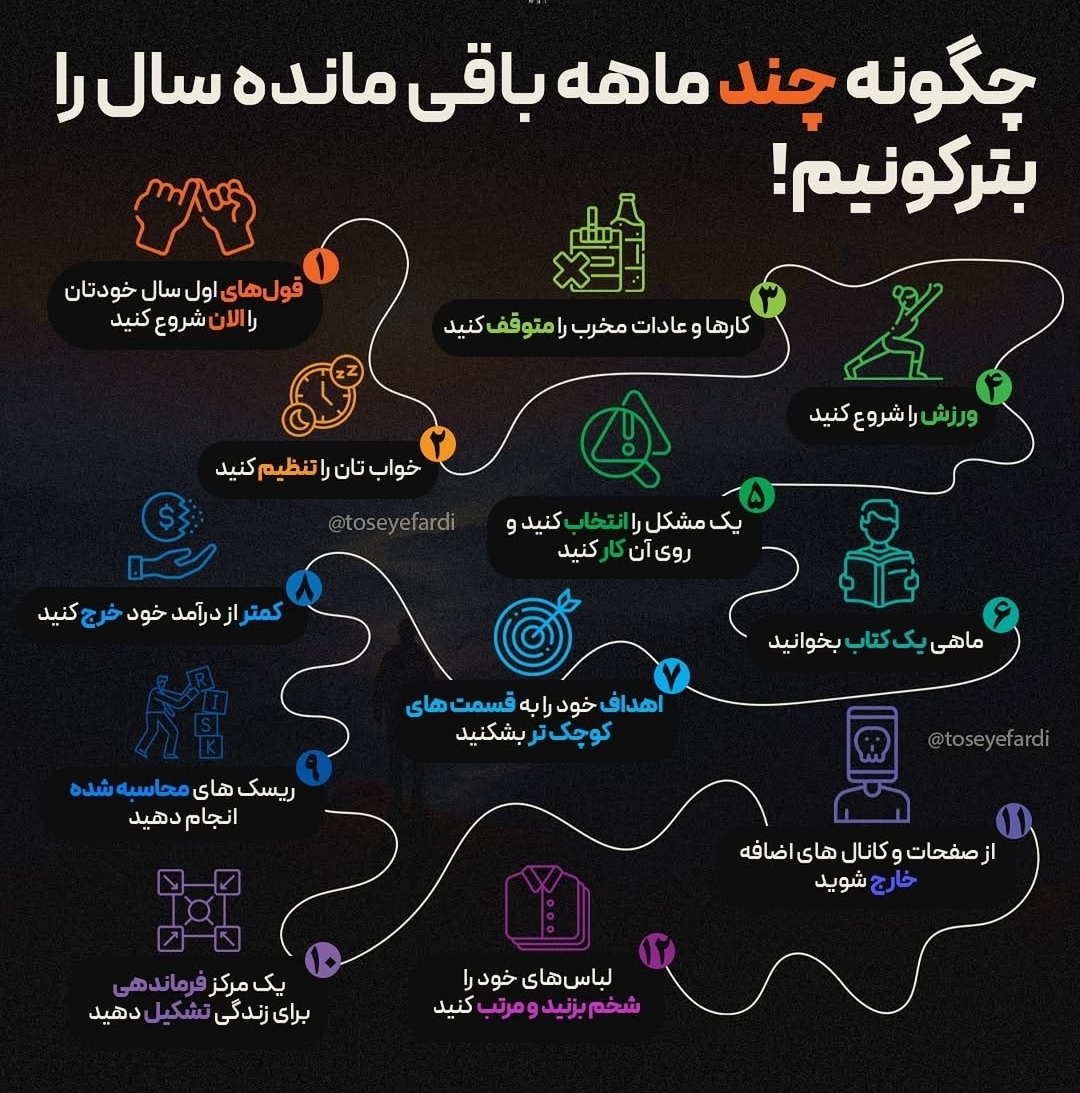 چند ماه مونده به پایان سال رو چجوری بترکونیم؟ 1