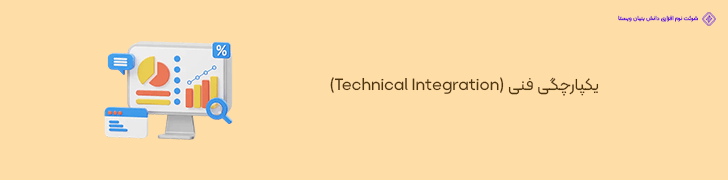 1 . چالش یکپارچگی فنی در طراحی اپلیکیشن بدون سایت