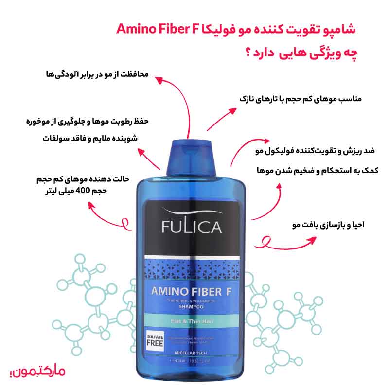 ویژگی‌ های شامپو تقویت کننده مو فولیکا مدل Amino Fiber F