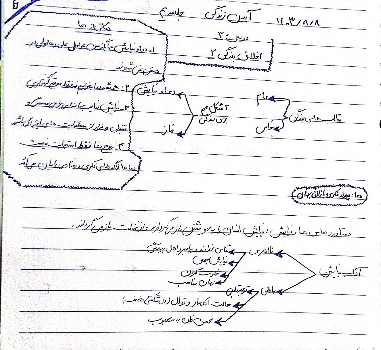 جزوه دست نویس آیین زندگی درس ۳ 1