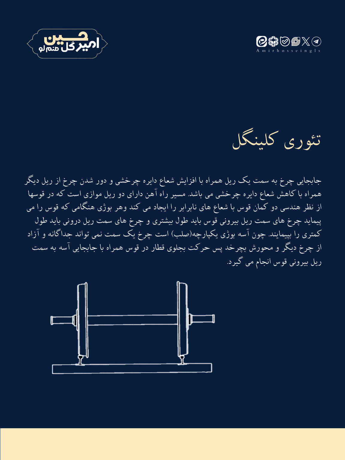 پست جدید امیرحسین گل صنم لو در مورد تئوری کلینگل