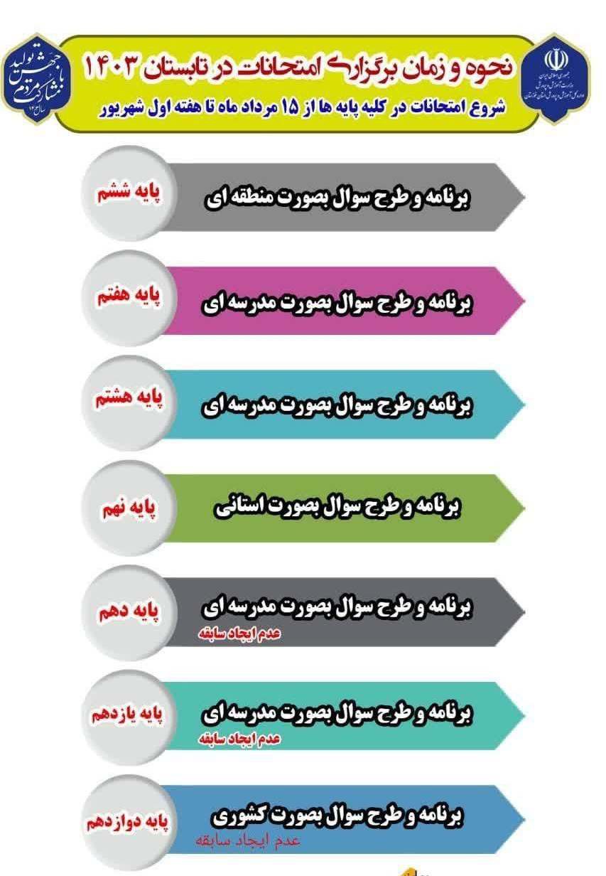 زمان برگزاری کلیه امتحانات داخلی و نهایی از پایه ششم تا دوازدهم 