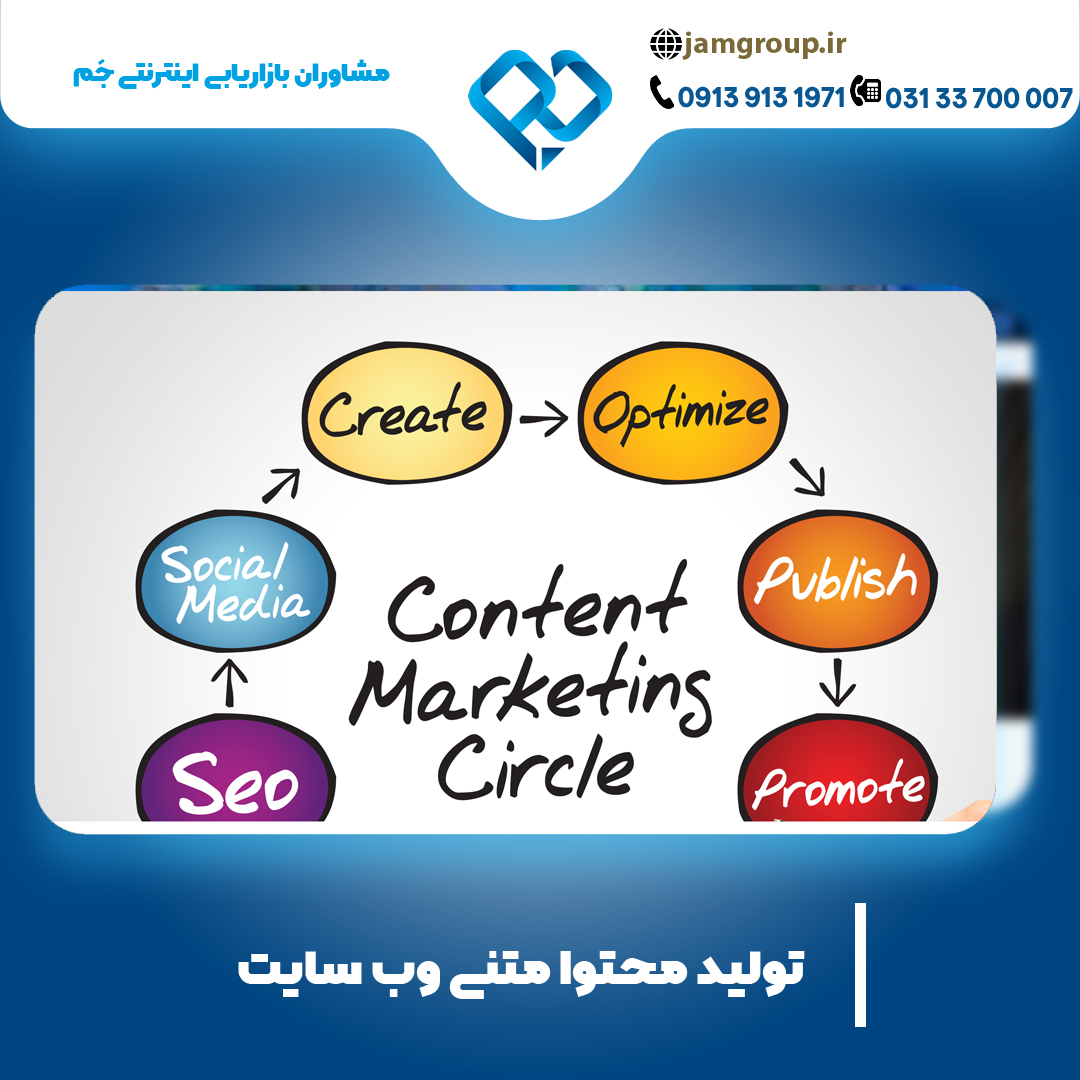 تولید محتوا متنی با بهترین متخصصان