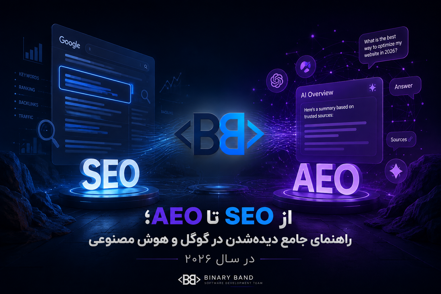 از SEO تا AEO؛ راهنمای جامع دیده‌شدن در گوگل و هوش مصنوعی در سال ۲۰۲۶