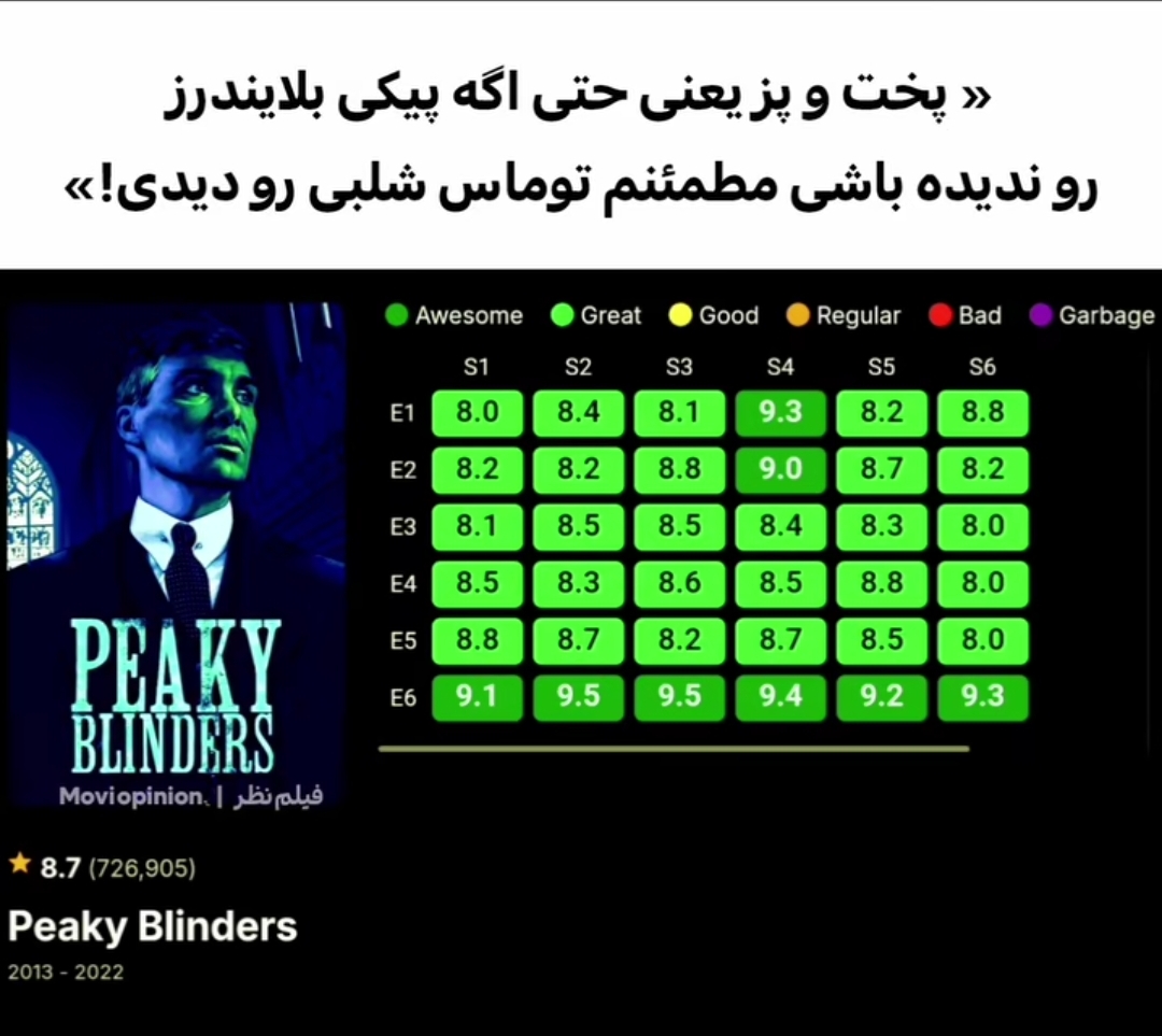 «توماس شلبی رو دیدی، حتی اگه سریالو ندیده باشی!» 1