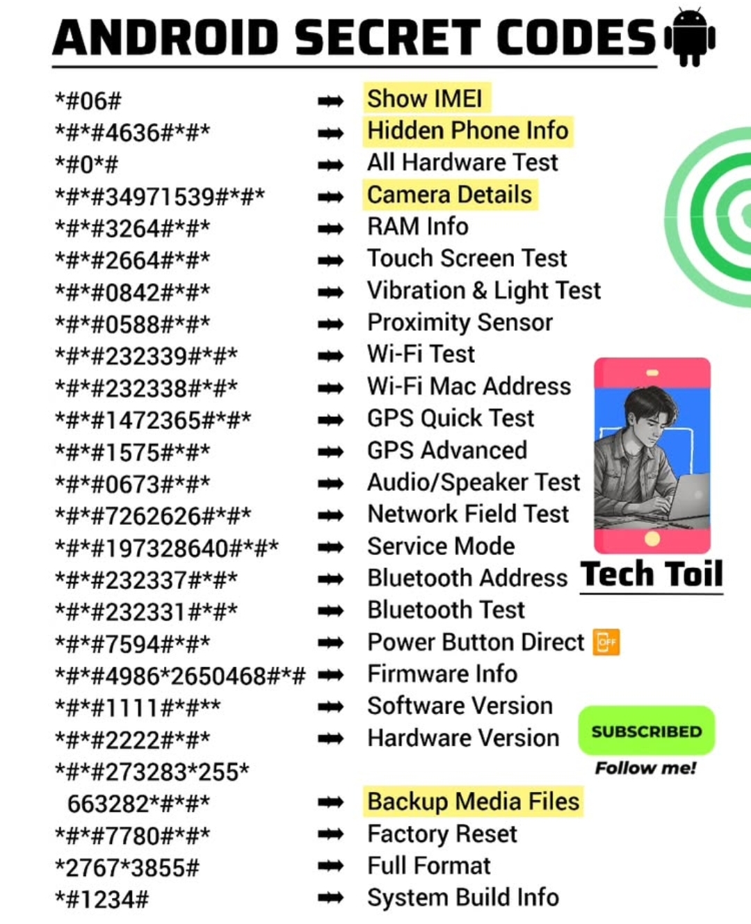 کد های مخصوص گوشی های اندرویدی 1