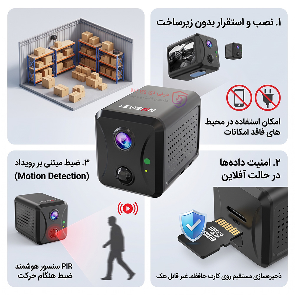 مزیت های دوربین مستقل کوچک و مخفی ریز بندانگشتی