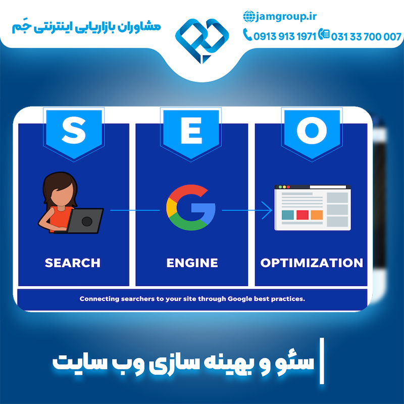 سئو سایت کلینیک زیبایی با متخصص سحر قاسمی