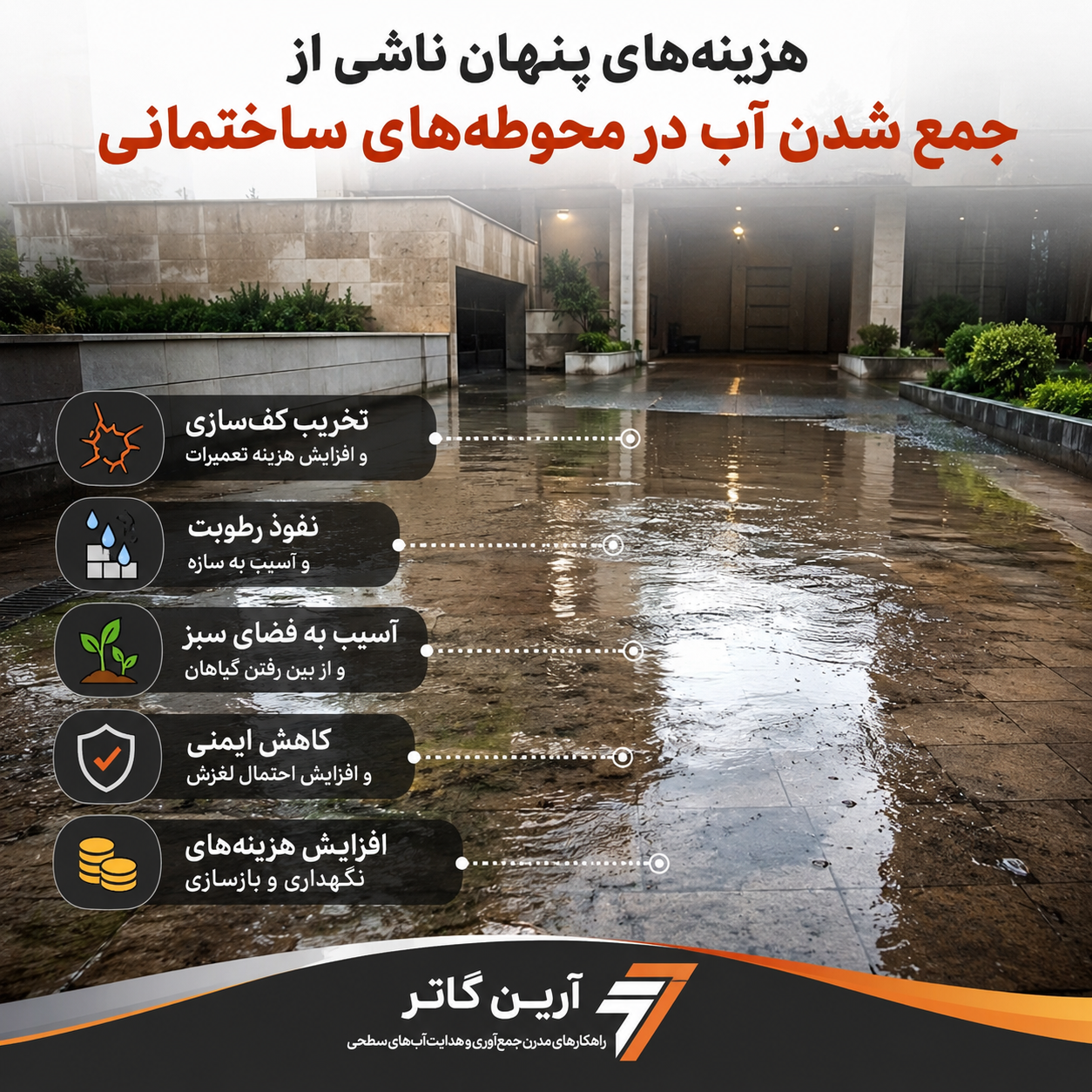 هزینه‌های پنهان ناشی از جمع شدن آب در محوطه‌های ساختمانی