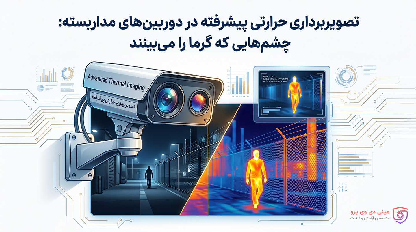 تصویربرداری حرارتی پیشرفته در دوربین های مداربسته: چشم هایی که گرما را می بینند