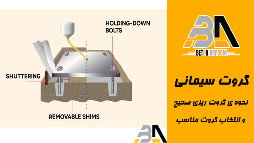 نحوه گروت ریزی صحیح و انتخاب گروت مناسب
