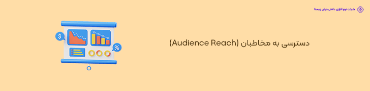 2 . دسترسی و جذب مخاطب (Audience Reach) در اپ بدون وبسایت